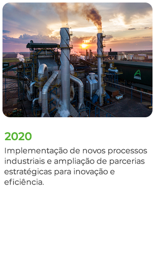 2020