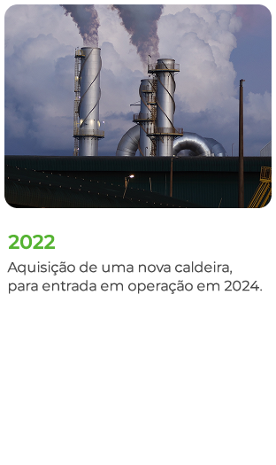 2022